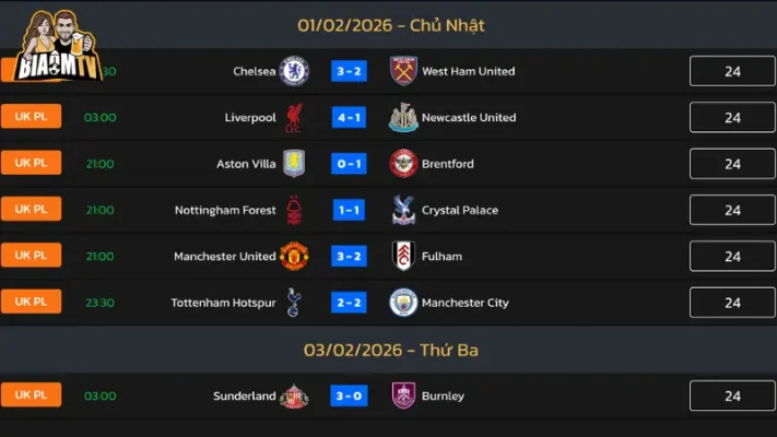 Thông tin cập nhật nhanh và chính xác