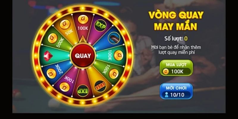 Các bước hoàn tất giao dịch rút tiền nhanh chóng